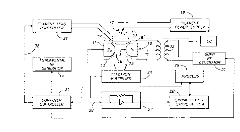 Une figure unique qui représente un dessin illustrant l'invention.